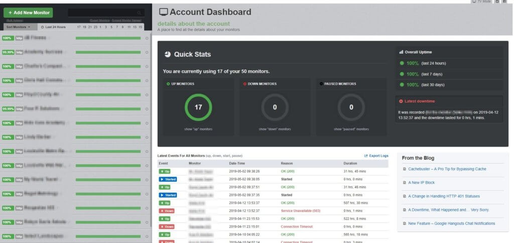 uptime monitoring